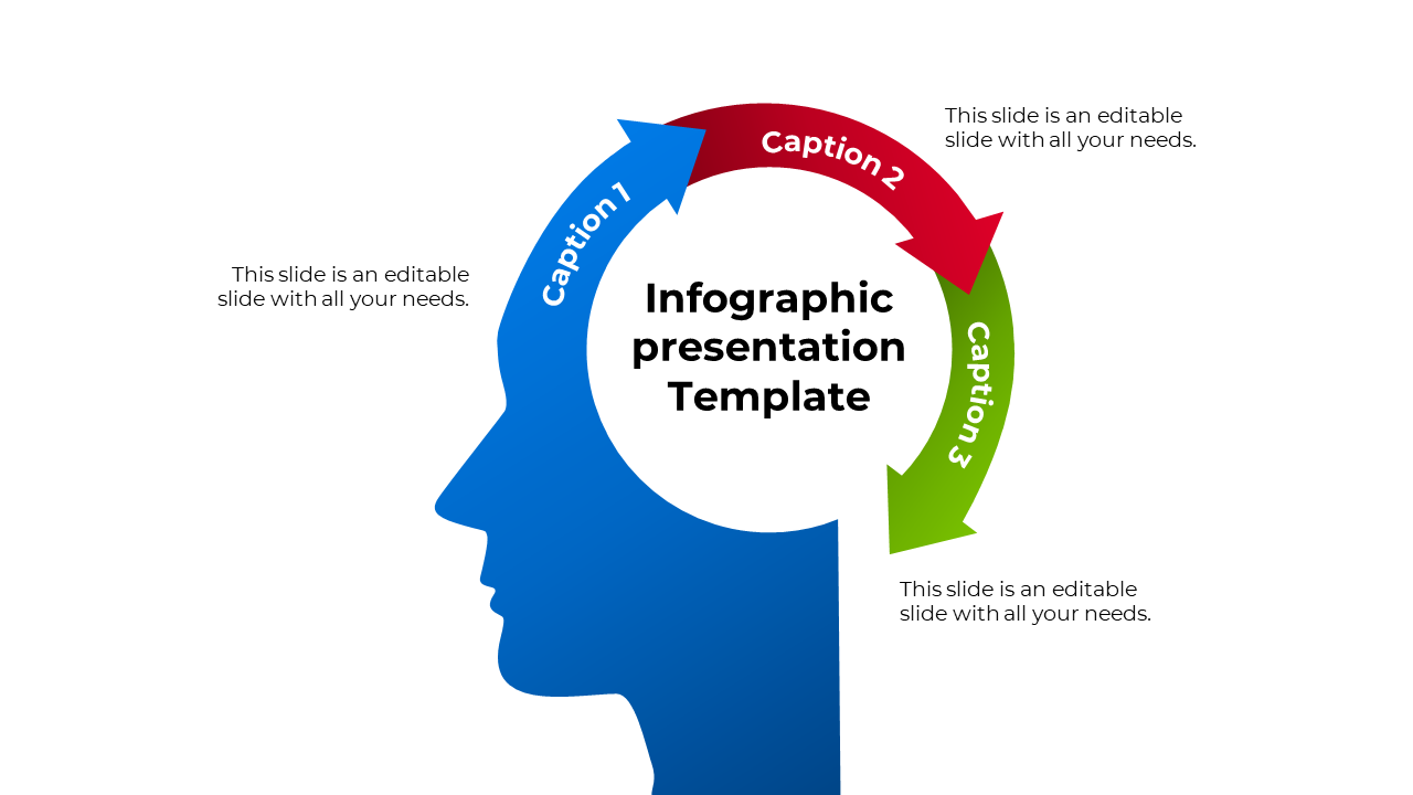 Infographic presentation template with a profile and circular arrows around captions with placeholder text.