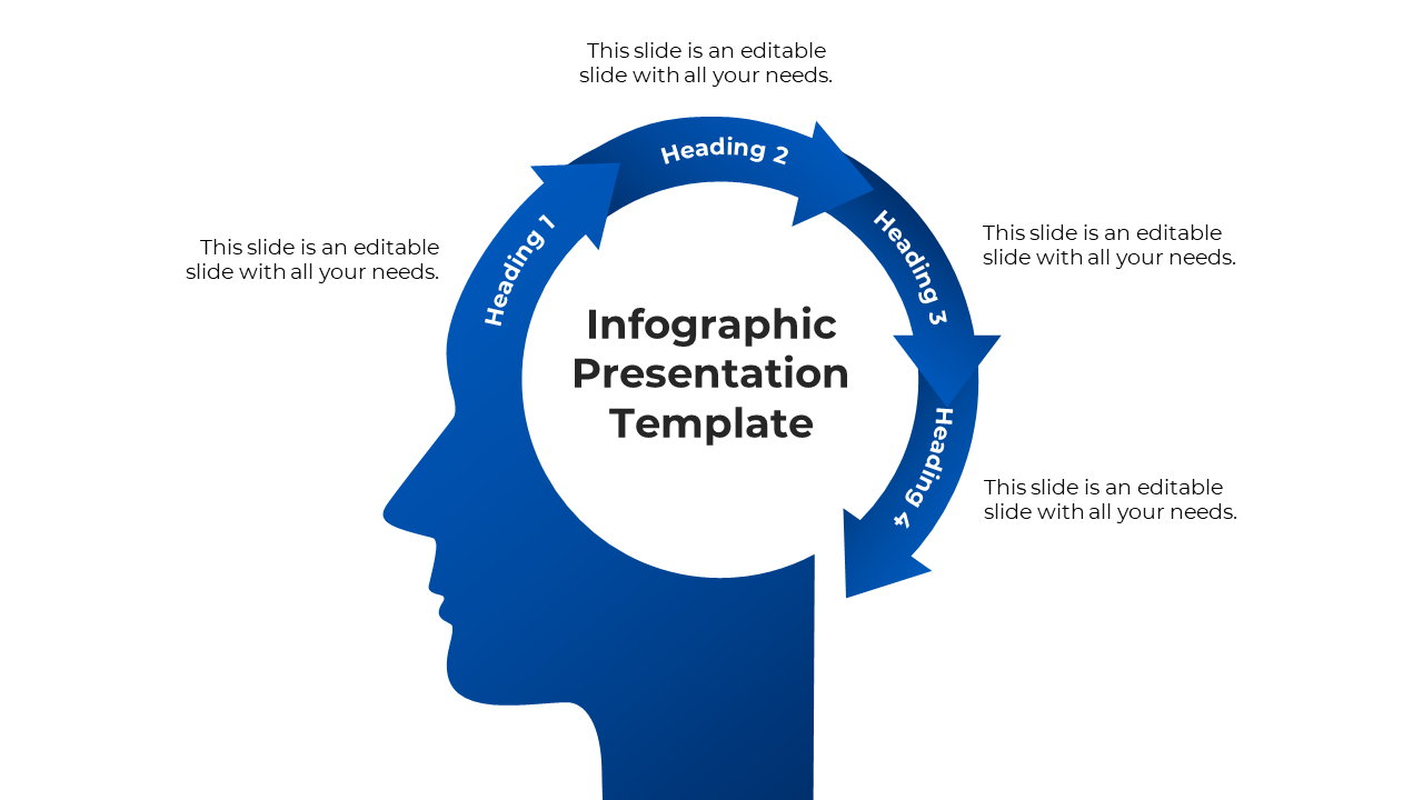 Infographic presentation template with blue arrows around a profile and headings with placeholder text.