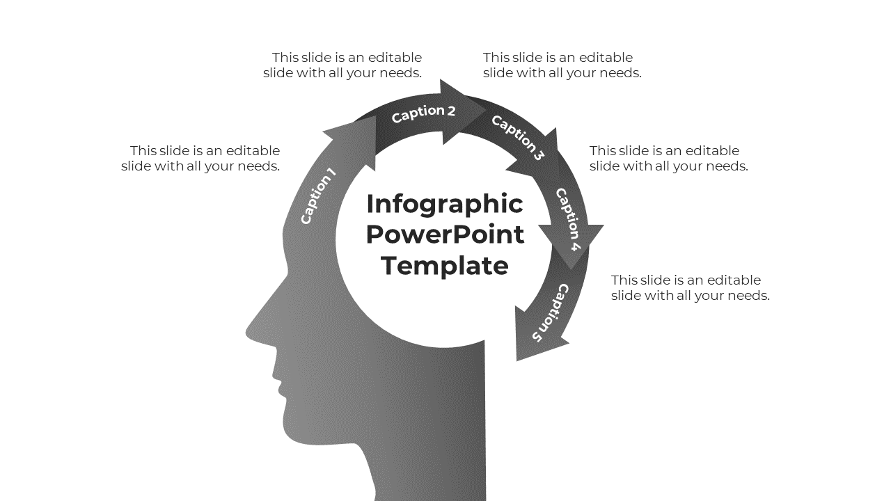 Minimalist infographic with a head silhouette and a looping five-stage arrow for structured thinking.