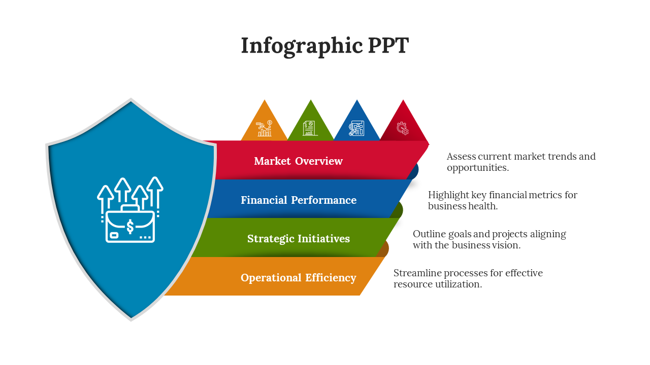 Shield shaped diagram with money growth emblem, flowing into four colored arrow banners with business concept icons.
