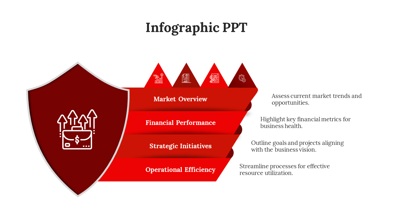 Infographic PPT slide with a red shield and four steps, each representing business concepts with icons and descriptions.