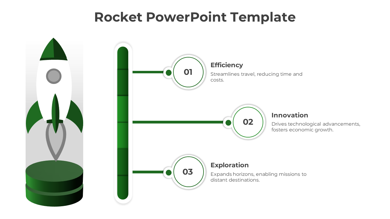 Vertical infographic with a launch rocket, green milestone markers connected to key business insights, and a progress scale.