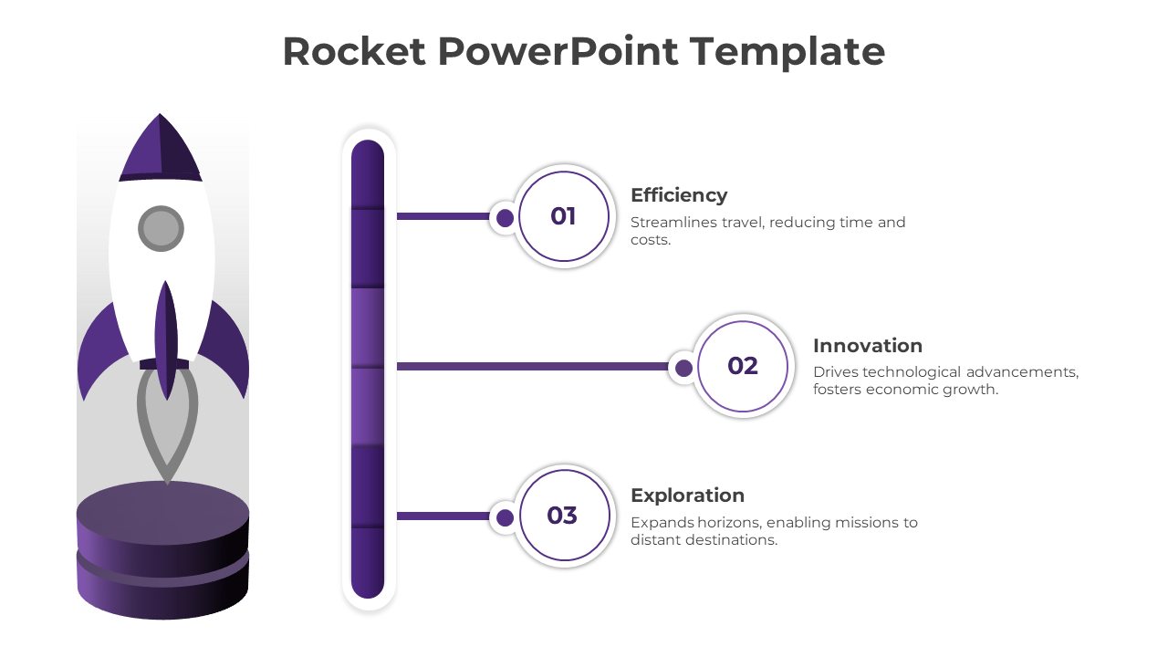 Purple rocket on the left and a vertical timeline with three connected steps, each highlighting key features.