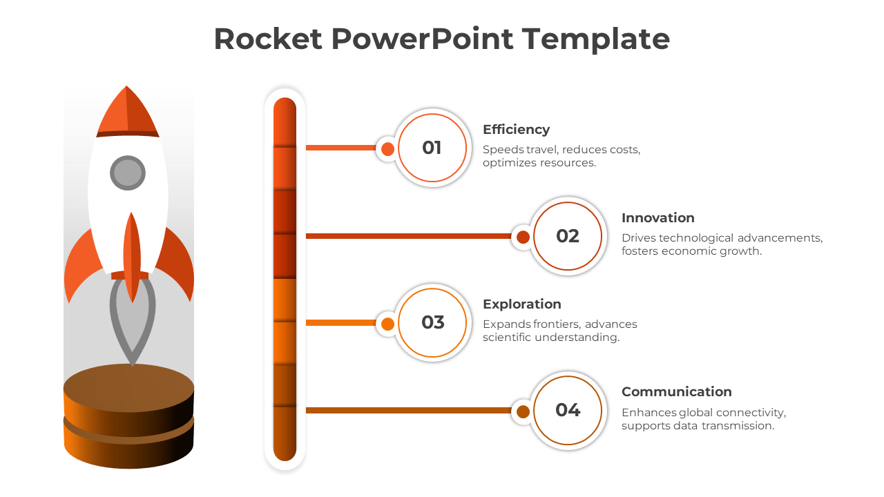Orange and white infographic with a rocket and a vertical line with four labeled steps connected by horizontal lines.