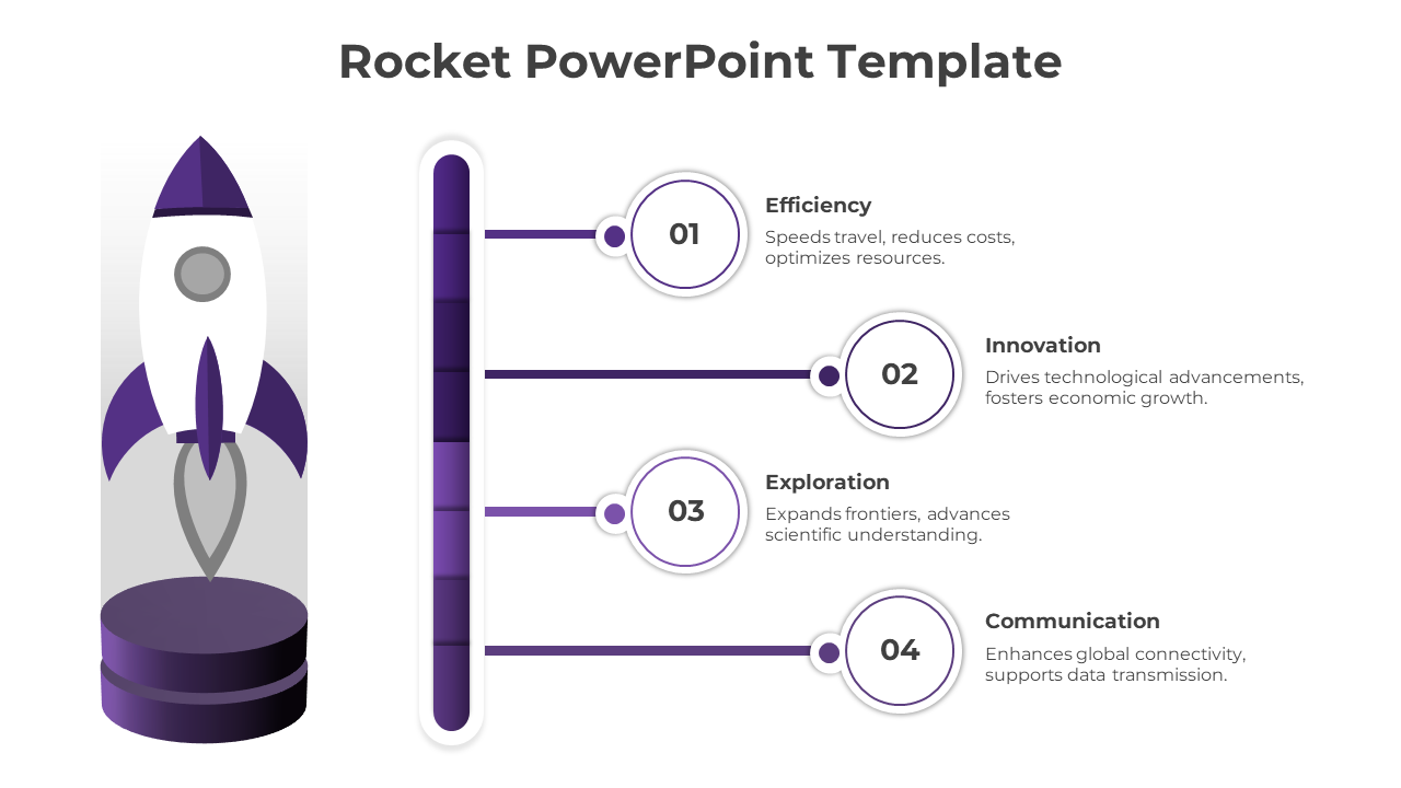 Rocket-themed infographic with four numbered points connected to a vertical progress bar and a purple rocket illustration.