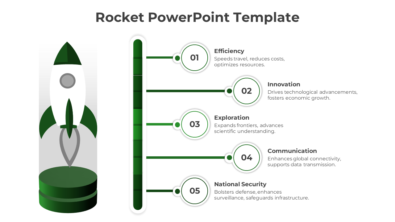 Rocket PPT slide with five key sections from efficiency to national security, with a green rocket icon.