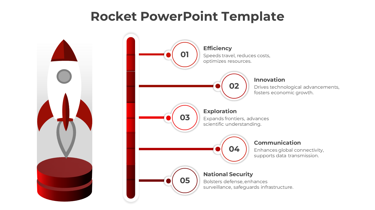 Rocket PPT slide with five key sections from efficiency to national security, with a red rocket icon.