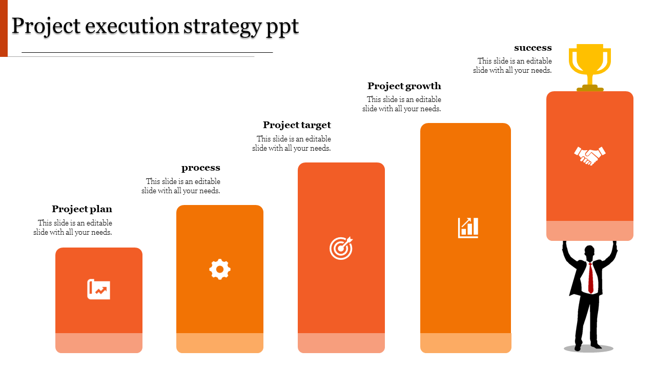 Five gradient orange bars increasing in height, each with icons and ending with a person holding a large success trophy.
