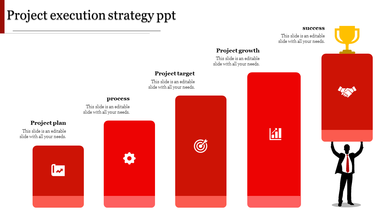Project execution strategy slide in red theme with five stages project plan, process, target, growth, and success, and icons.