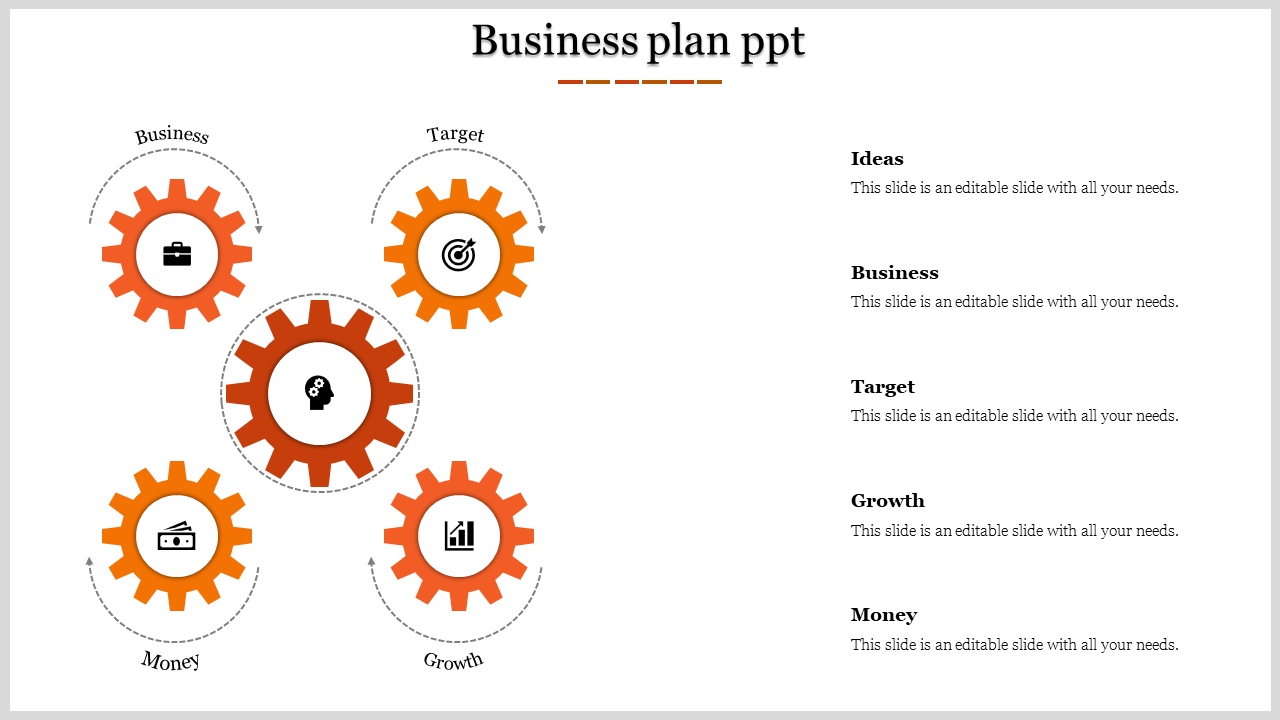 Business plan template with five interconnected orange gears representing key business elements.