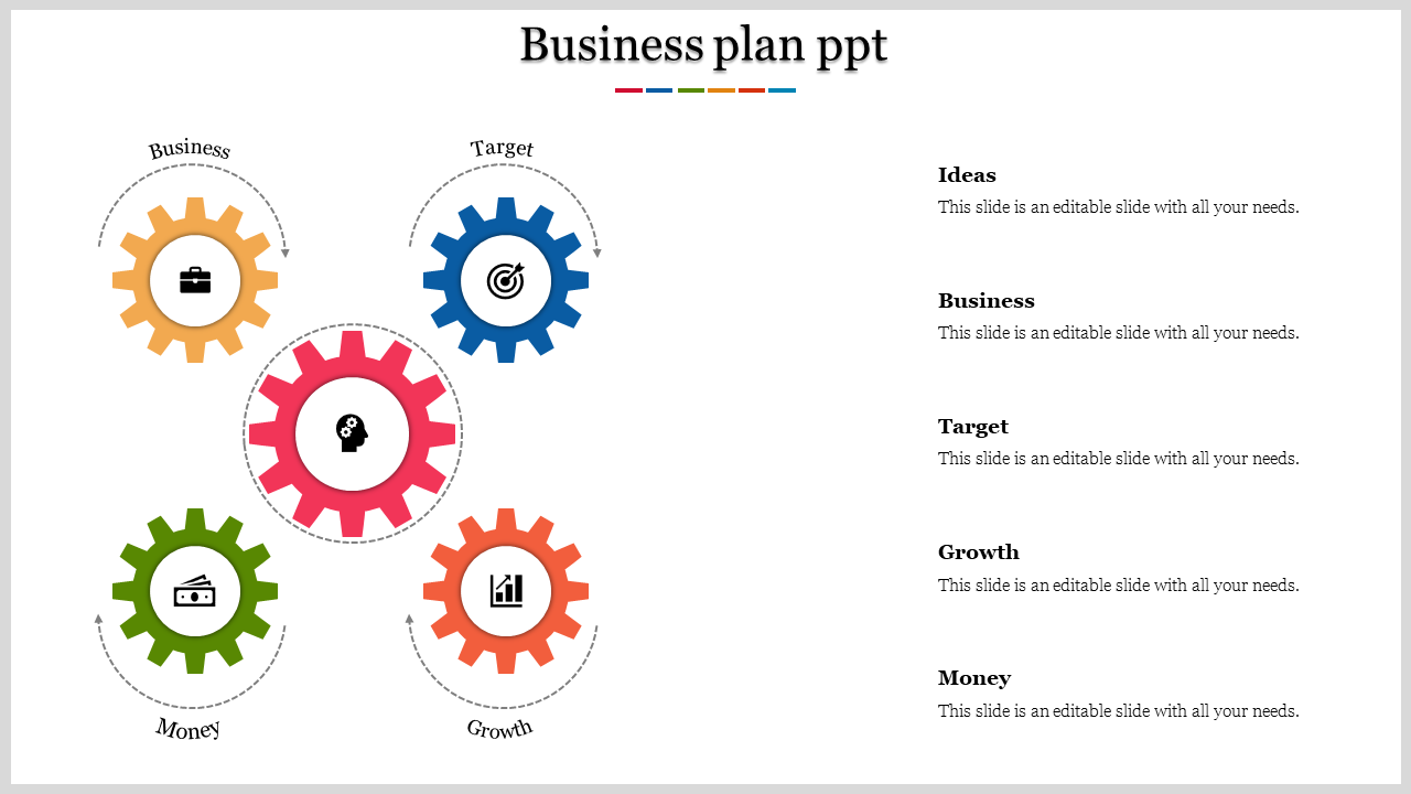 A PPT slide with colorful gears representing different sections of a business plan from Ideas to money with text area.