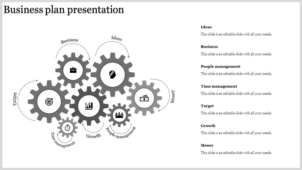 Seven gray interconnected gear icons with business related symbols, paired with labeled captions on the right.