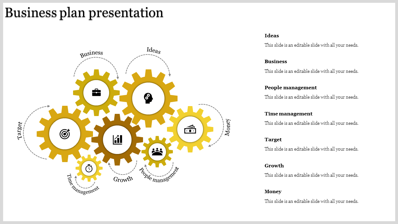 Business plan PowerPoint template with gears representing key business areas like ideas, growth, target, and management.