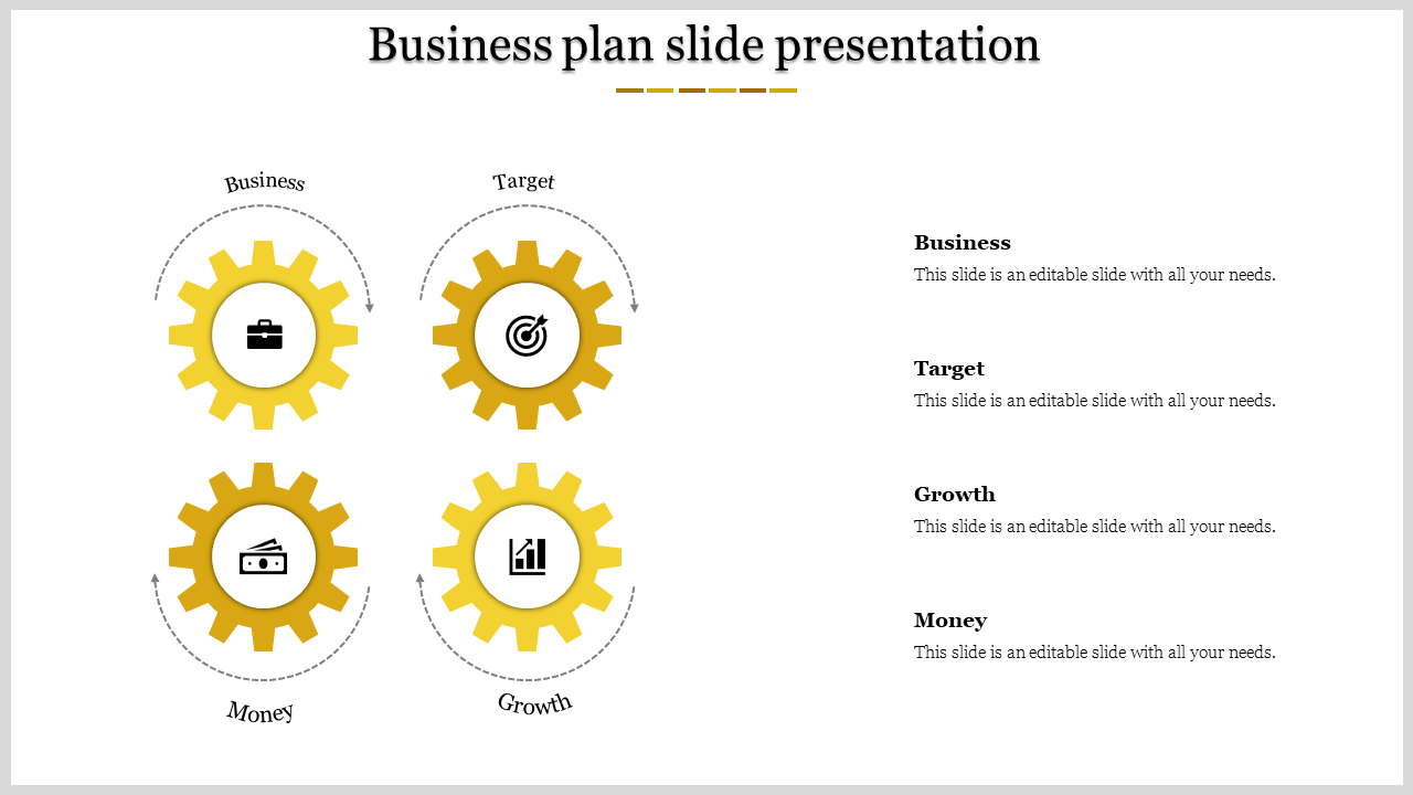 A yellow themed business plan PPT slide featuring gear icons for Business, Target, Money, and Growth, with labeled sections.