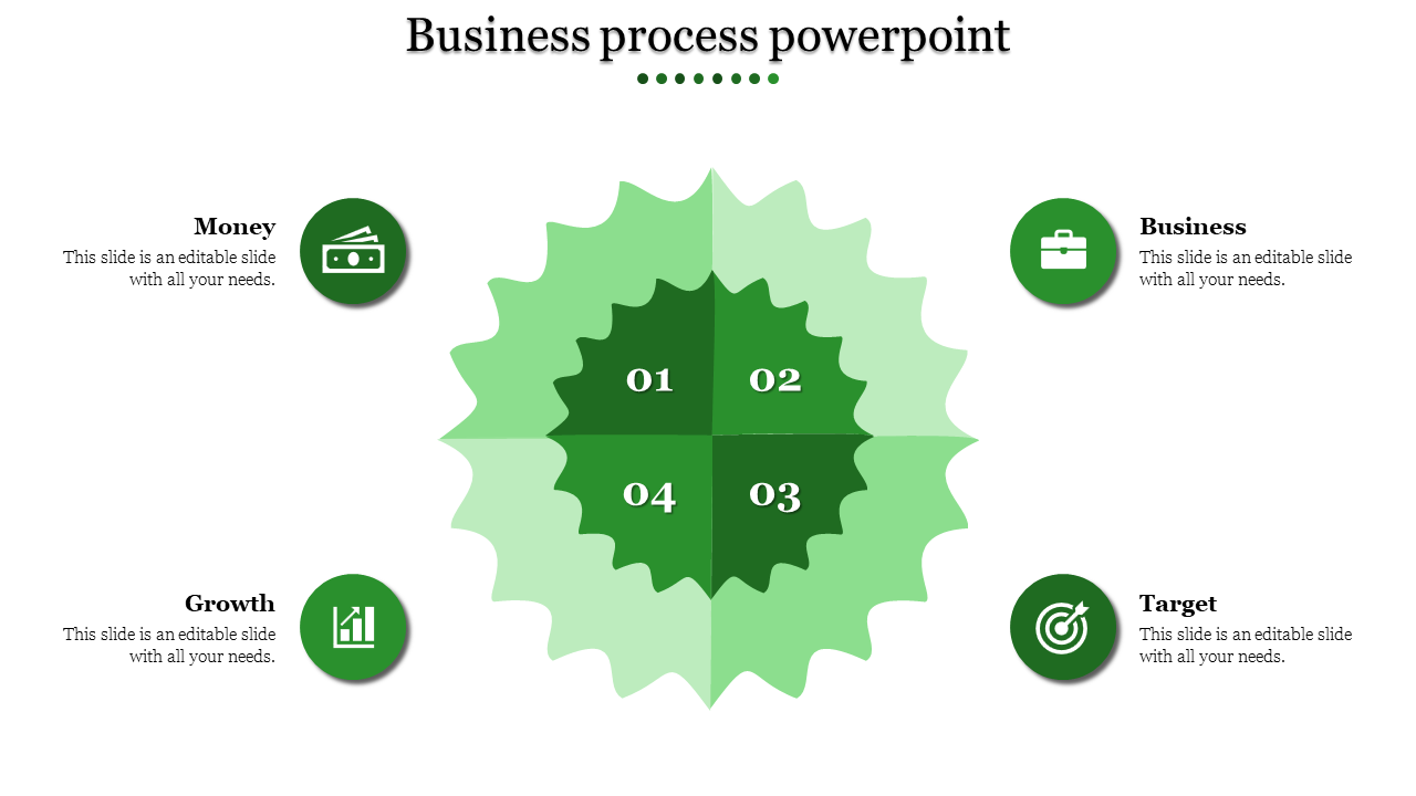 Green radial design with four numbered sections, paired with circular icons representing business elements.