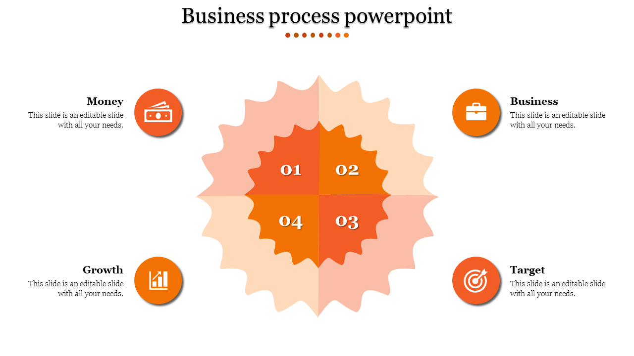 Orange quadrant diagram with icons and labels from money to target placed in white backdrop.