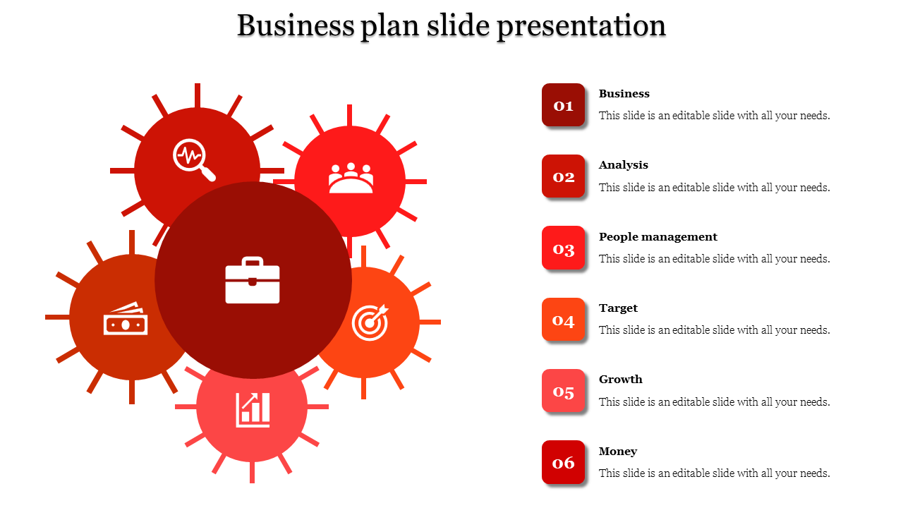 A business plan slide with interconnected sections from Business to Money, each with relevant red color icons and text area.