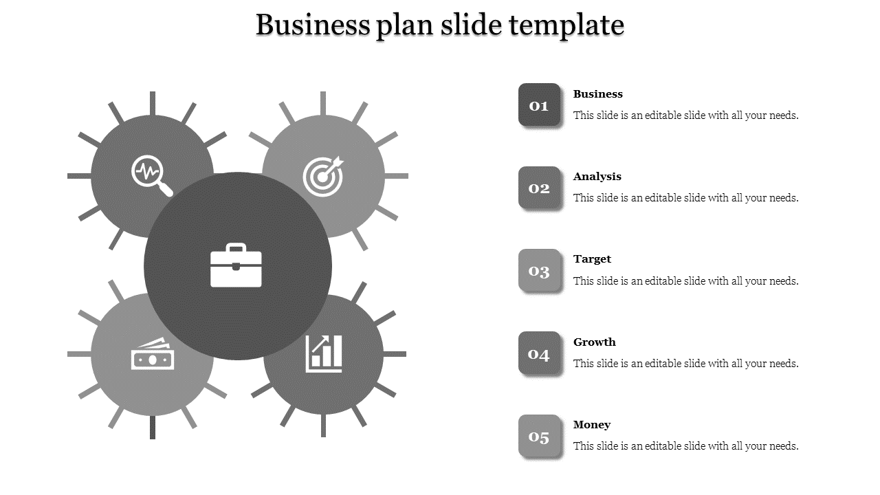 A slide featuring a central gray circle for Business surrounded by four other sections with icons and placeholder text.