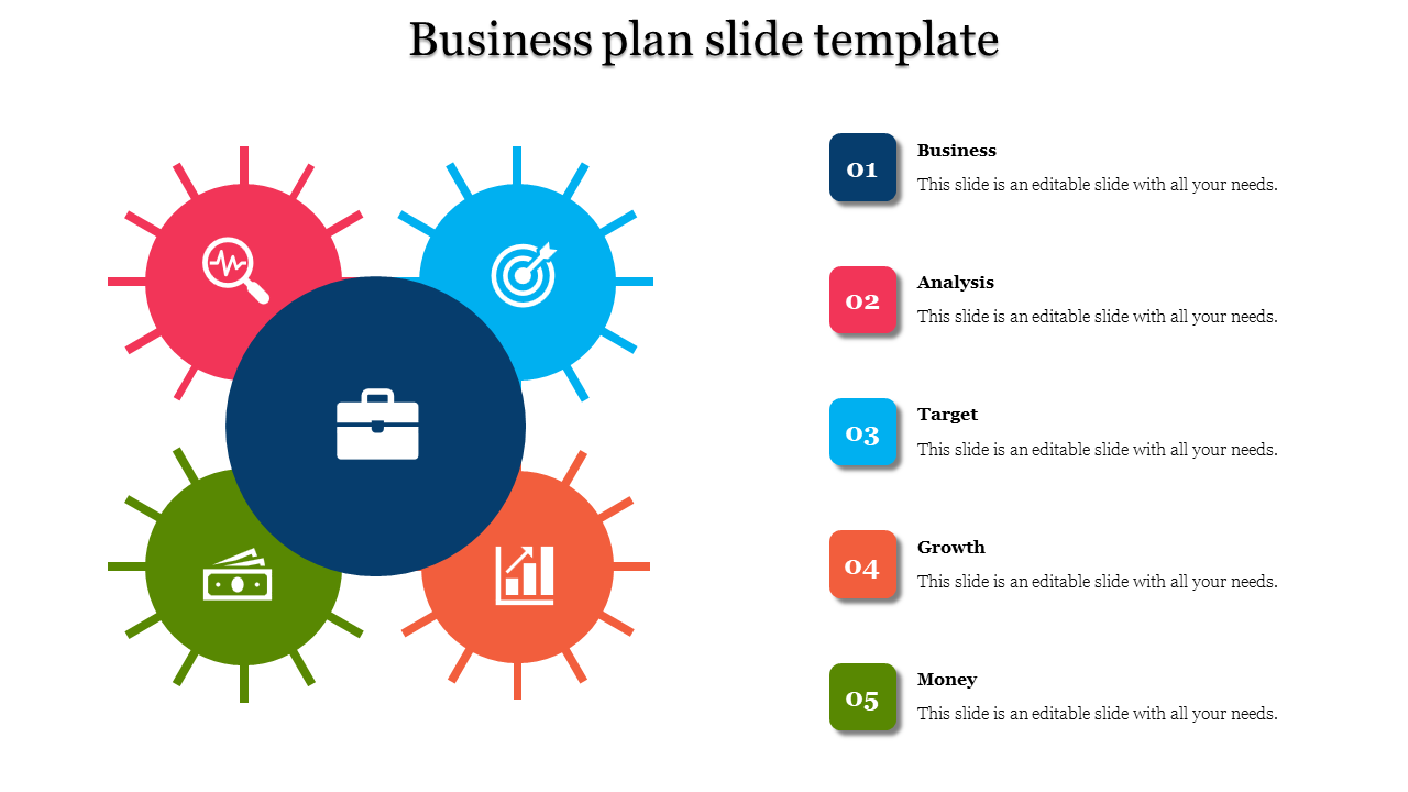 A colorful business plan PowerPoint template with circular icons representing Business, Analysis, Target, Growth, and Money.