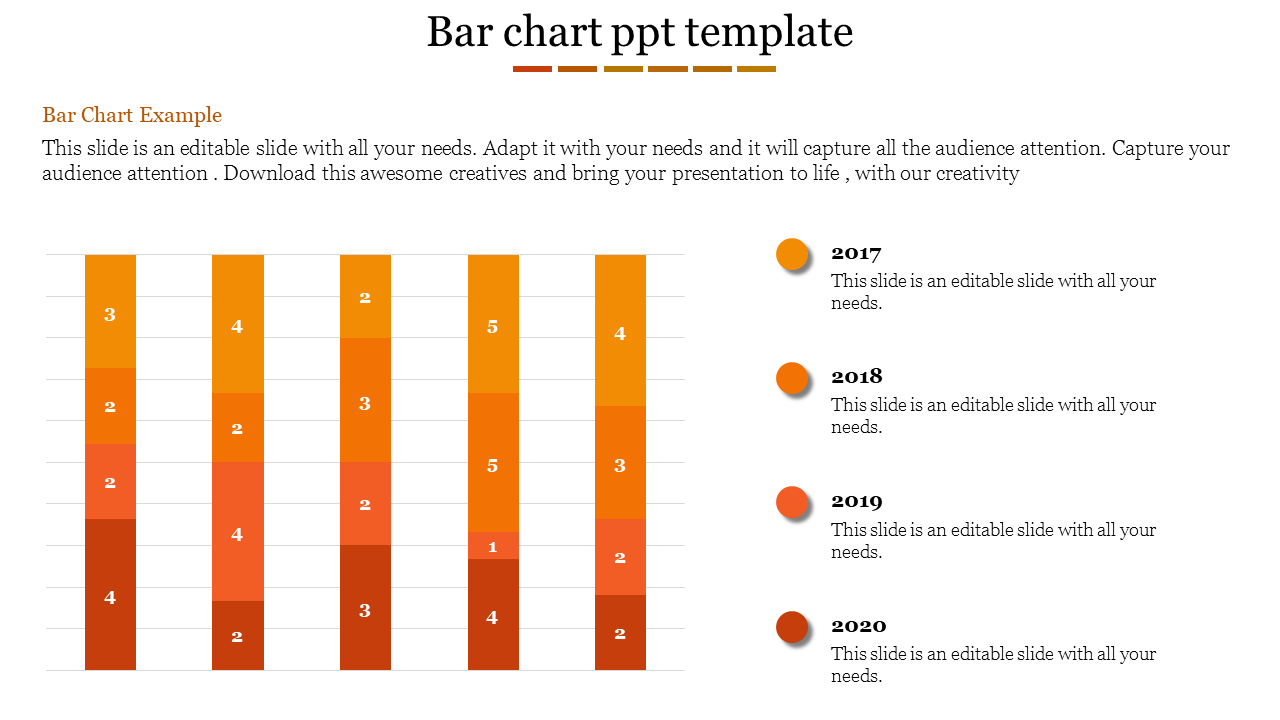 A PowerPoint slide featuring an orange bar chart with data from 2017 to 2020, with four sections for captions.