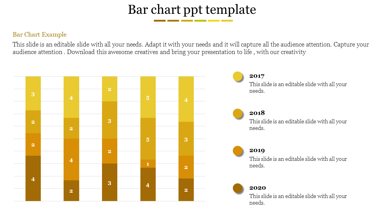 Stacked bar chart in yellow shades showing data from 2017 to 2020 with labeled segments and caption areas.
