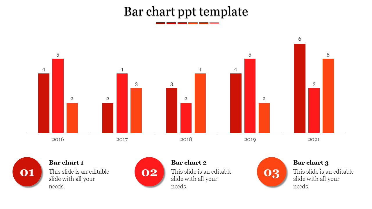 Red themed bar chart displaying yearly data from 2016 to 2021 with three labels captions areas placed with caption areas.