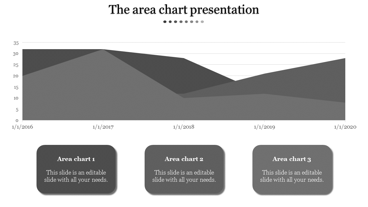 Stacked area chart in shades of gray over time with three rounded placeholders in coordinating colors.