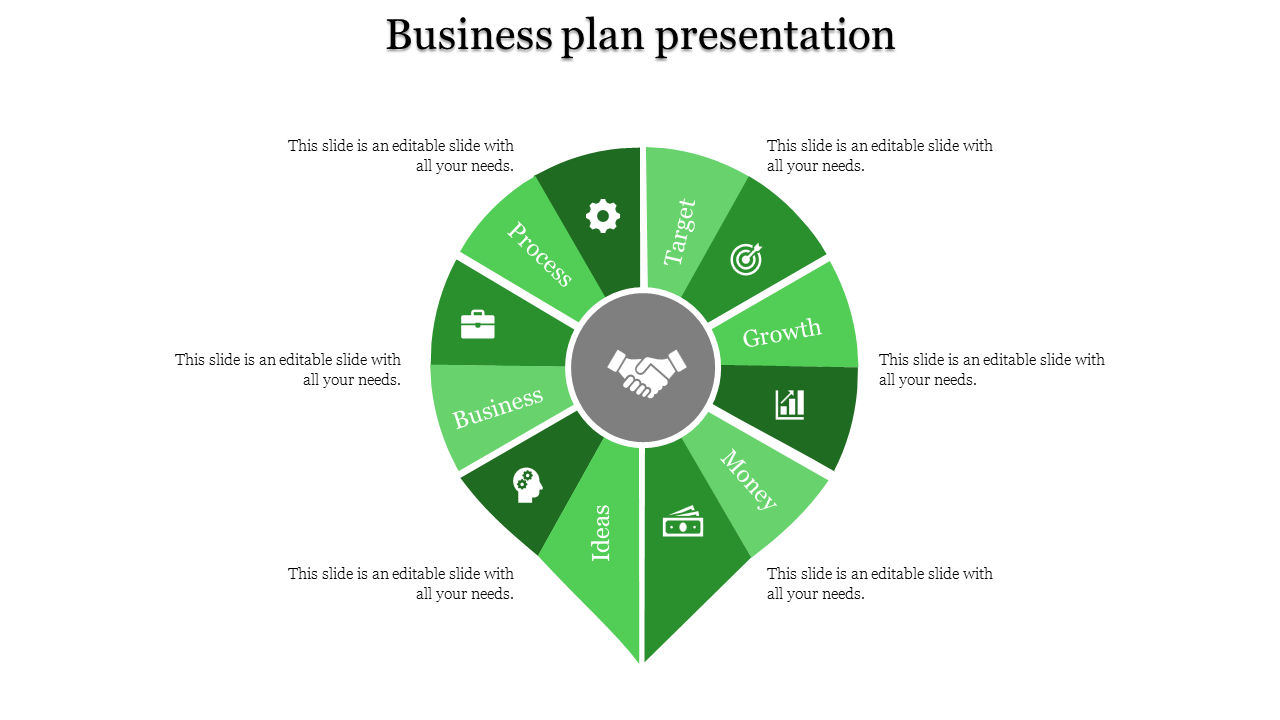 Business plan slide featuring a green wheel divided into sections, each representing a business concept with icons.