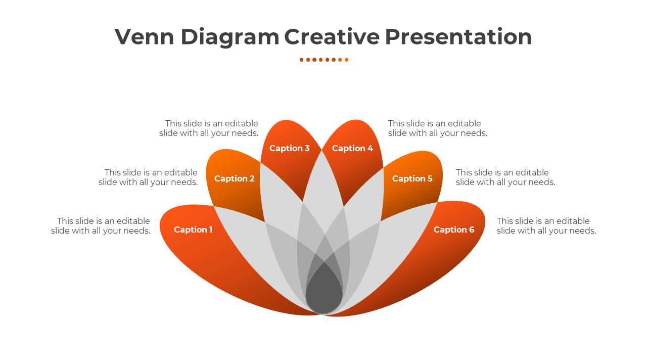 A creative orange and grey shaded Venn diagram PowerPoint template with six sections labeled Caption 1 through 6 with text.