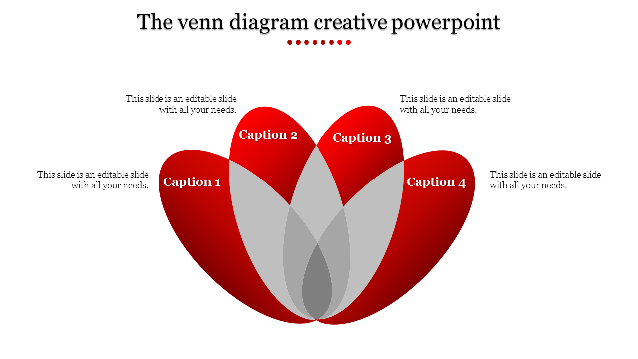 Venn diagram with four red petal shaped segments overlapping in gray tones on a white background.