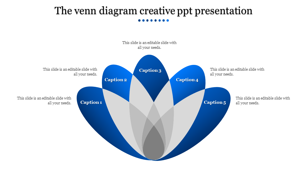 Creative Venn diagram with blue petals intersecting in the center, labeled Caption 1 to Caption 5.