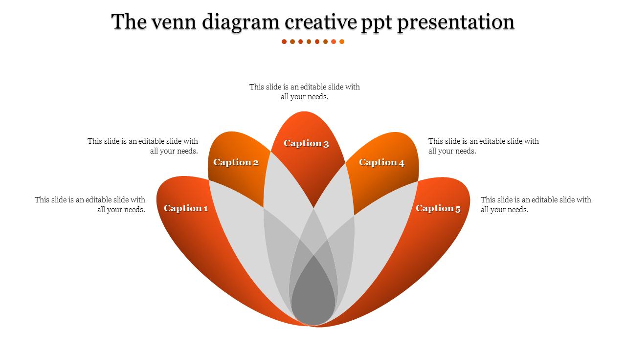 Creative Venn diagram with orange petals intersecting in the center, labeled Caption 1 to Caption 5.