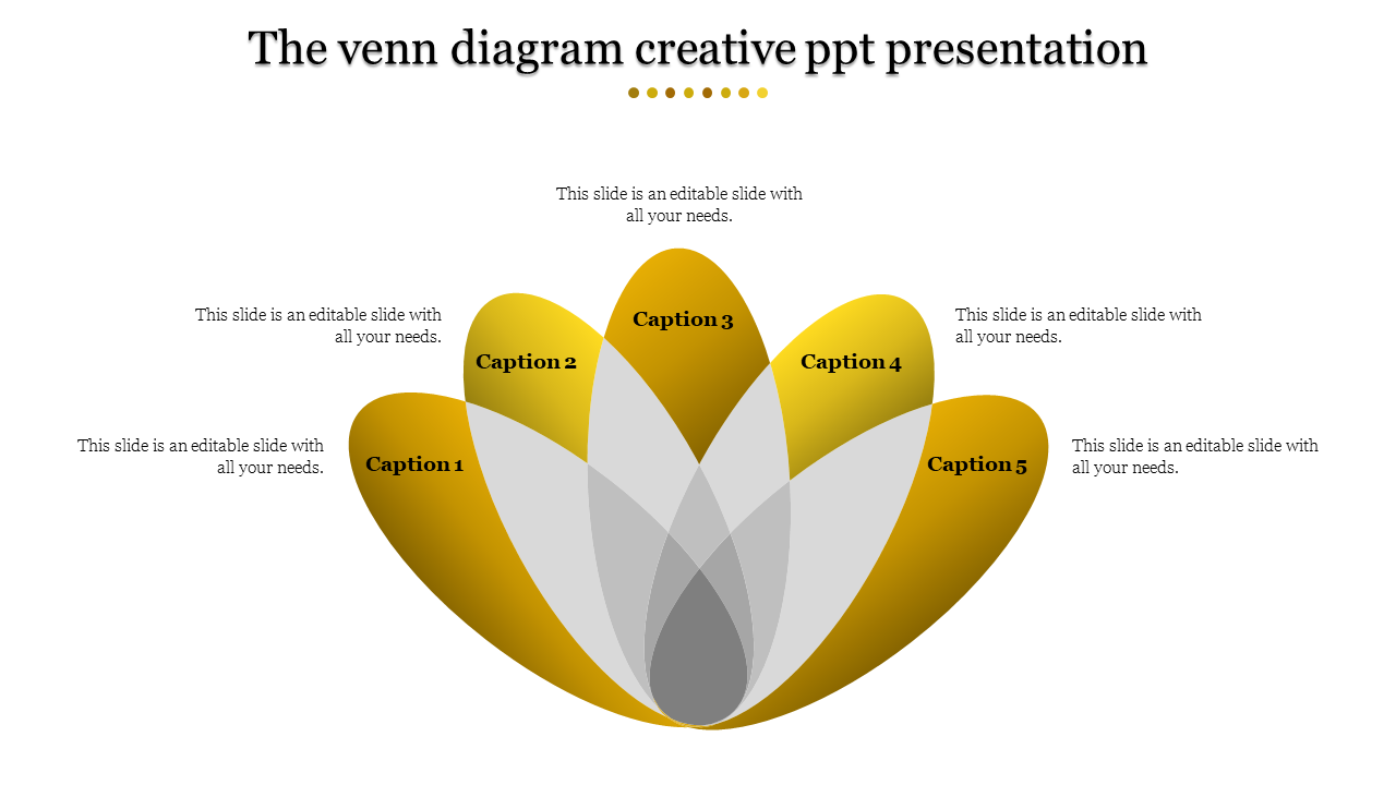 Creative Venn diagram with golden petals intersecting in the center, labeled Caption 1 to Caption 5.