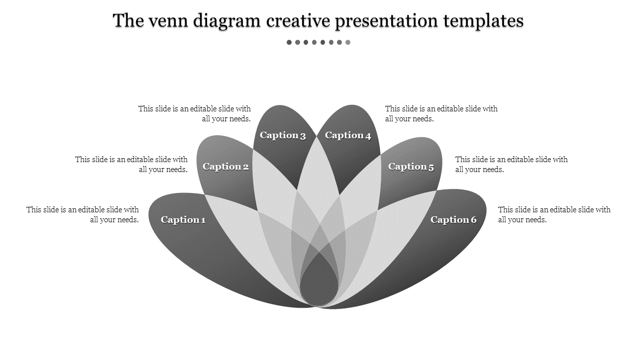 Gray venn diagram with six overlapping sections, each labeled with captions and surrounded by text areas.