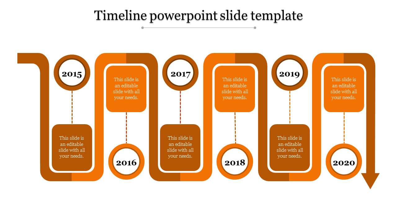 Six step timeline in orange with years 2015 through 2020, connected by curved lines and labeled with sections.