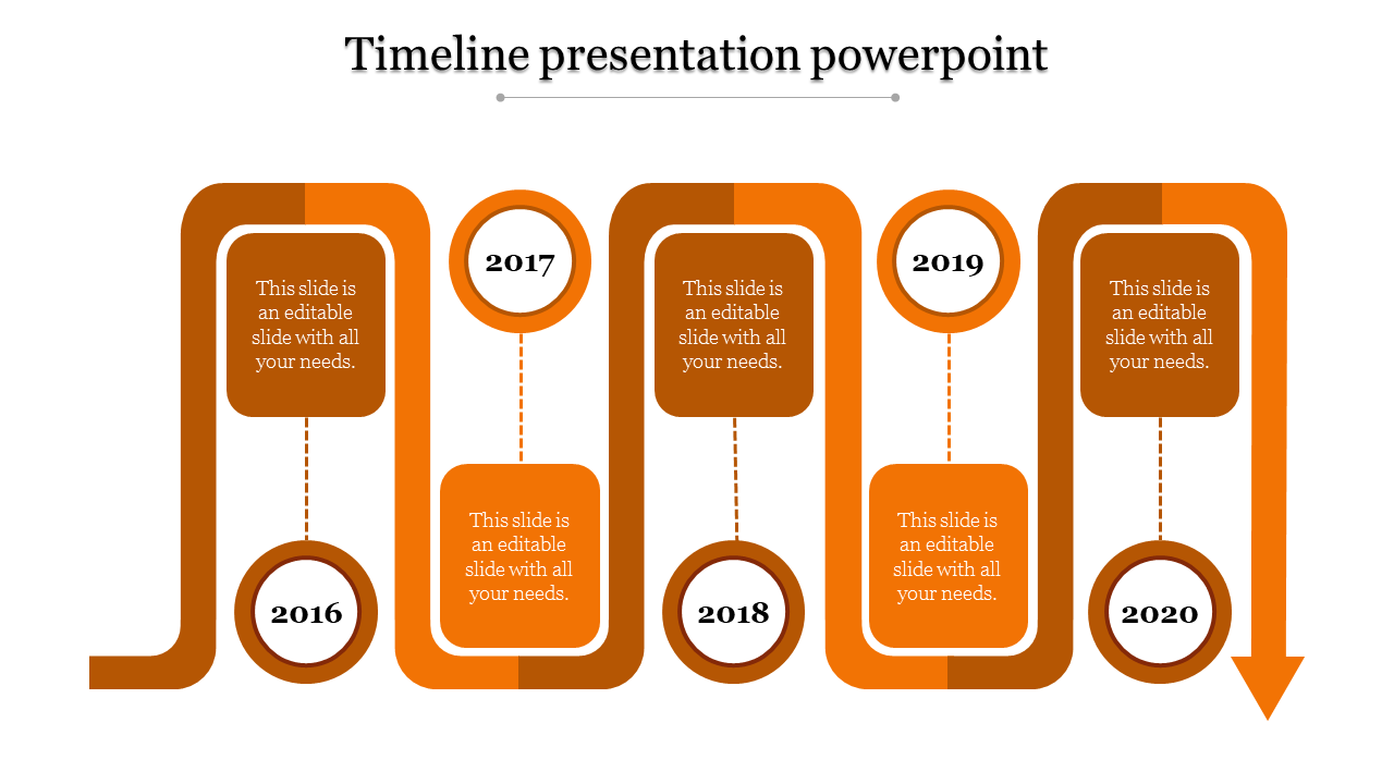 Orange and brown curved timeline flowing left to right with five circular year markers and caption areas.