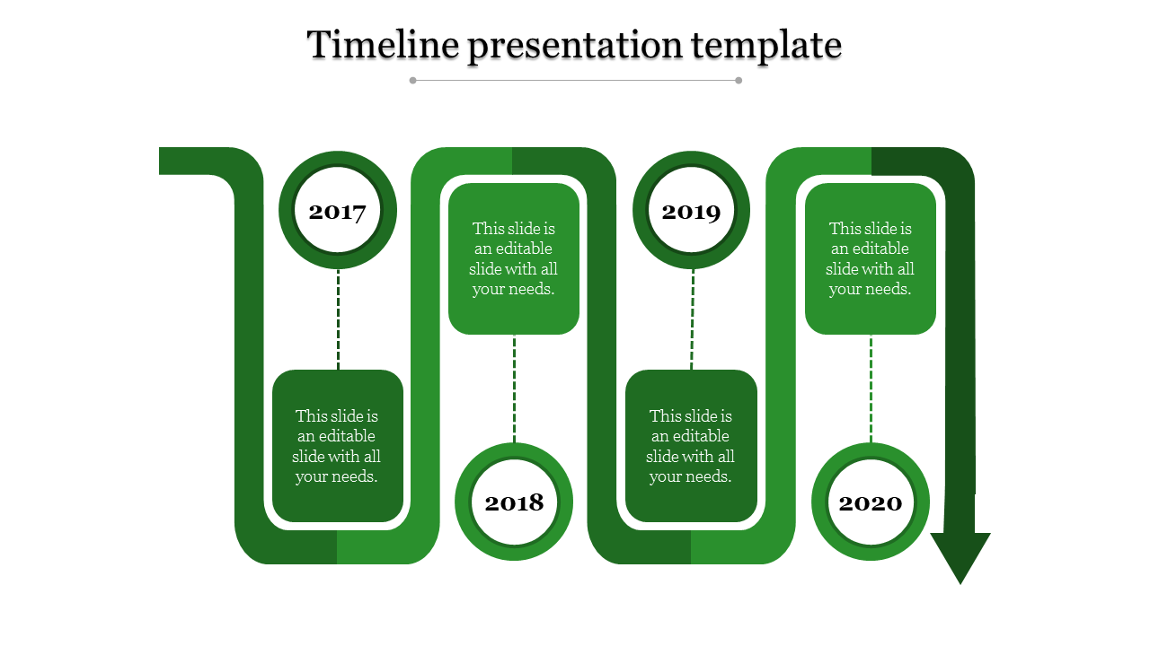 Timeline slide with bold green elements and curved arrows, marking events from 2017 to 2020 with descriptive boxes.