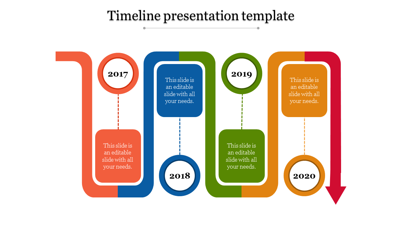 Colorful timeline with curved paths in orange, blue, green, and orange, marking events from 2017 to 2020 with text boxes.