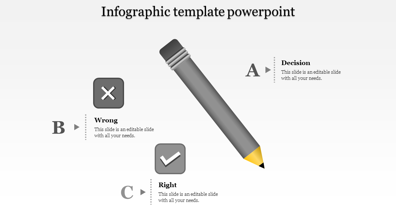 Gray pencil in the center pointing diagonally, with labeled sections A, B, and C for decision, wrong, and right choices.