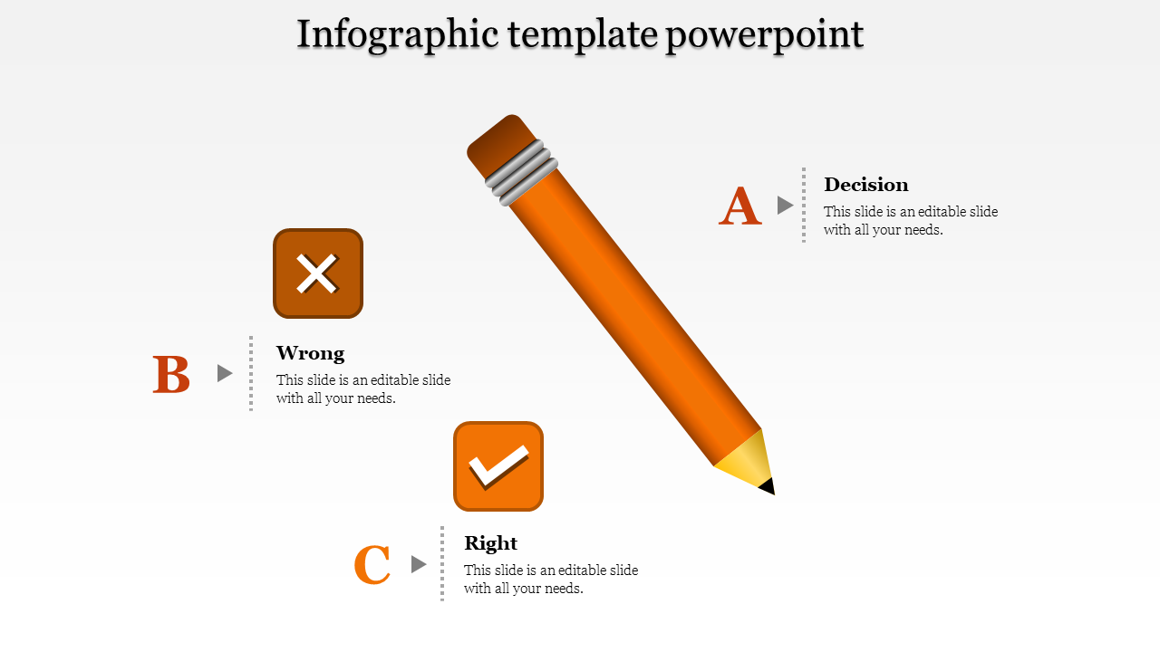 Infographic PPT slide design with an orange pencil, and three sections with check and cross symbols and placeholder text.