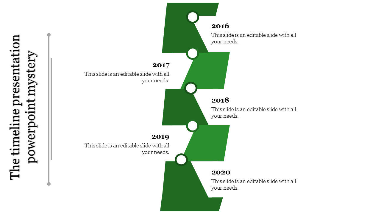 Zigzag green timeline with circular nodes and yearly milestones from 2016 to 2020 placed in a white background.
