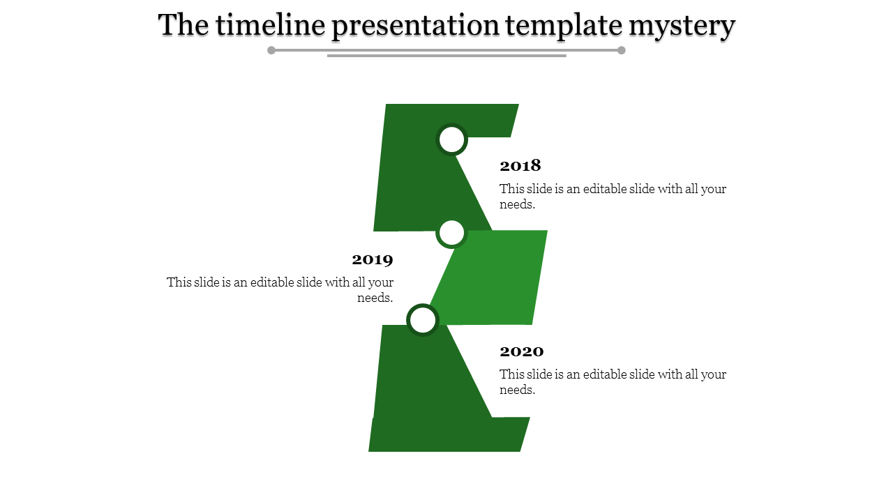 Vertical green timeline with blocks for years 2018, 2019, and 2020  each with placeholder text areas.