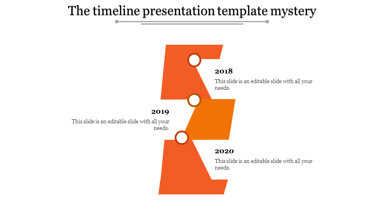 Timeline PowerPoint template with orange steps for the years 2018 to 2020, each containing placeholder text.