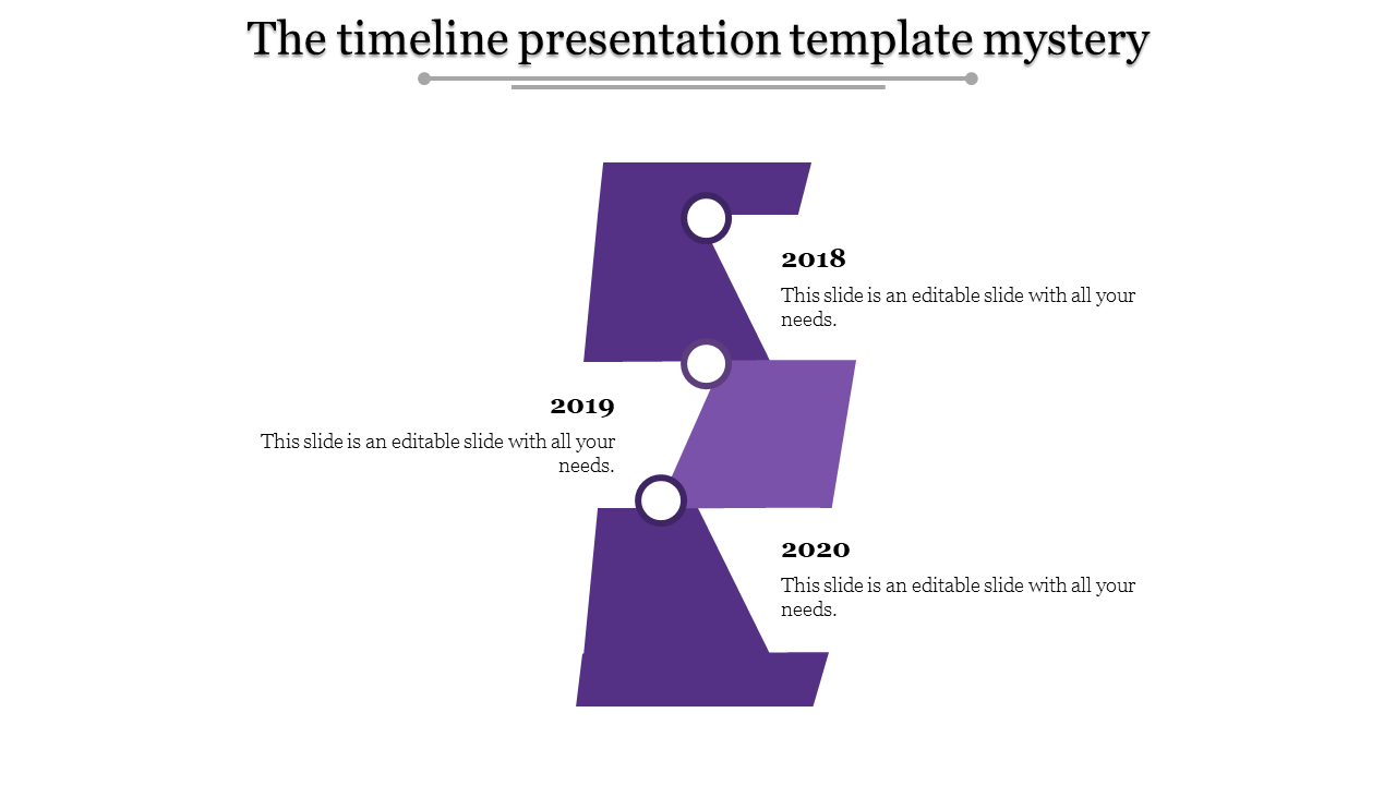 Purple timeline with circular milestones and descriptions for 2018, 2019, and 2020 on a white background.
