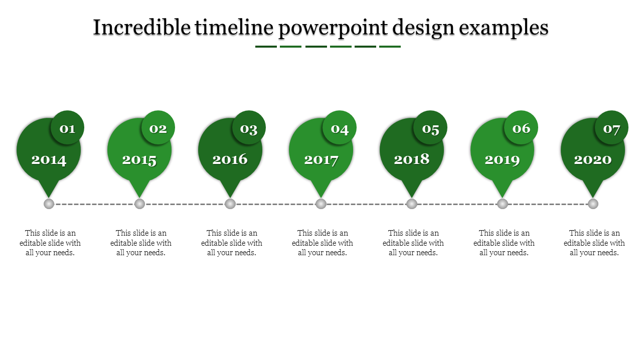 Horizontal timeline with green leaf shaped markers showing seven stages from 2014 to 2020.