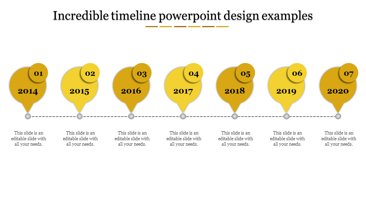 Horizontal process timeline with yellow markers and labels for years 2014 to 2020 connected by a dashed line.