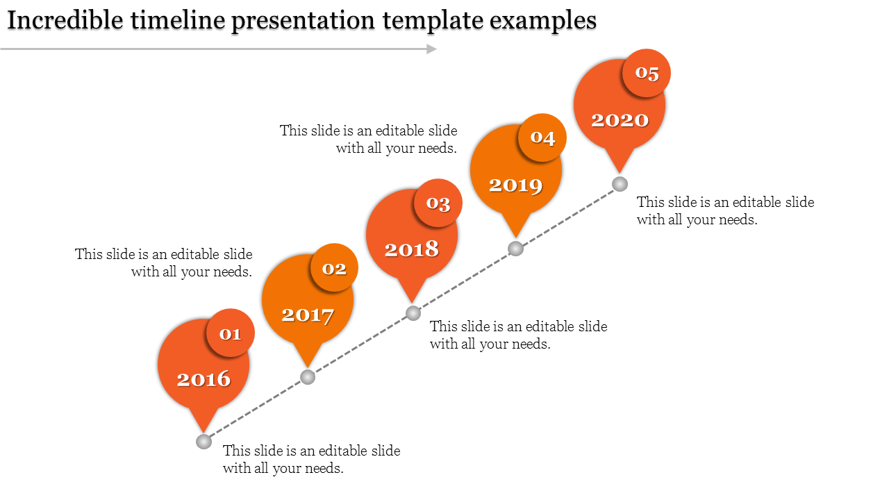 Diagonal timeline with orange circular markers for years 2016 to 2020 connected by a dotted line with caption areas.