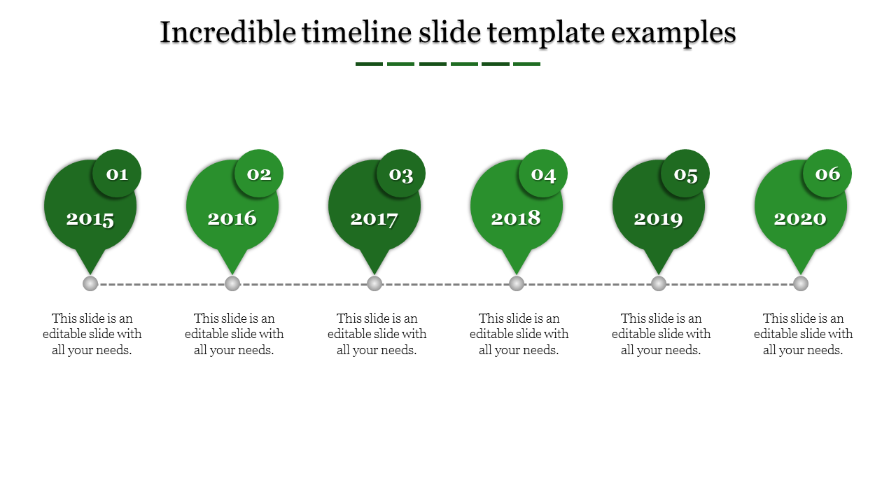Horizontal process timeline with green markers and labels for years 2015 to 2020 connected by a dashed line.