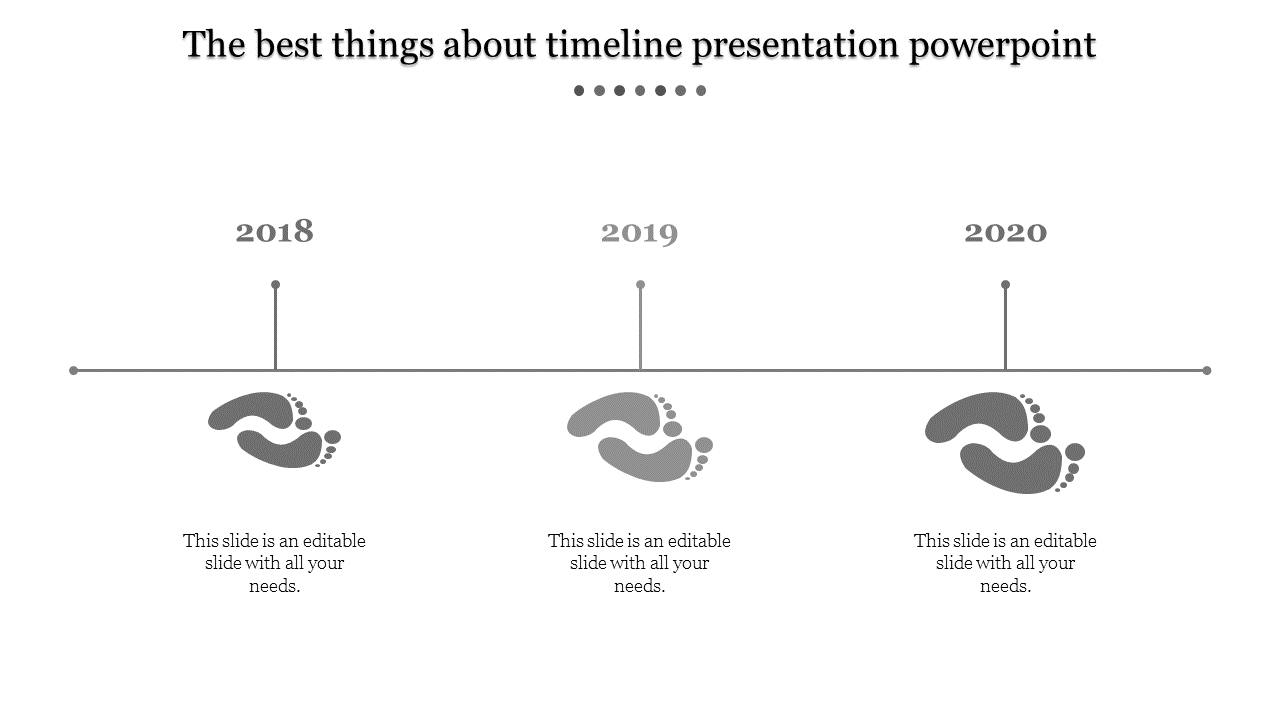 Horizontal gray timeline with milestones for 2018, 2019, and 2020, featuring footprints below each year marker.