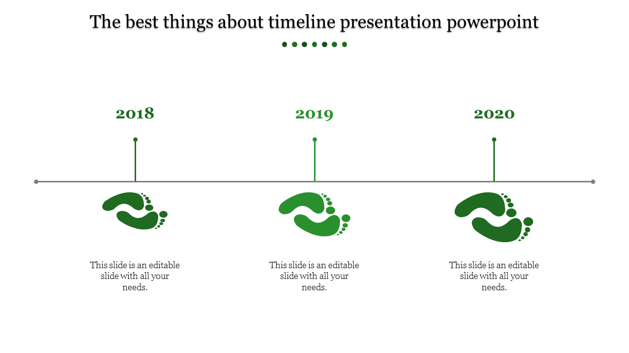Timeline PowerPoint template with green footprints representing years from 2018 to 2020 with placeholder text.